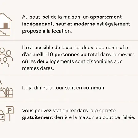 Holiday home Maison Familiale, Authentique, Confort Et Calme *